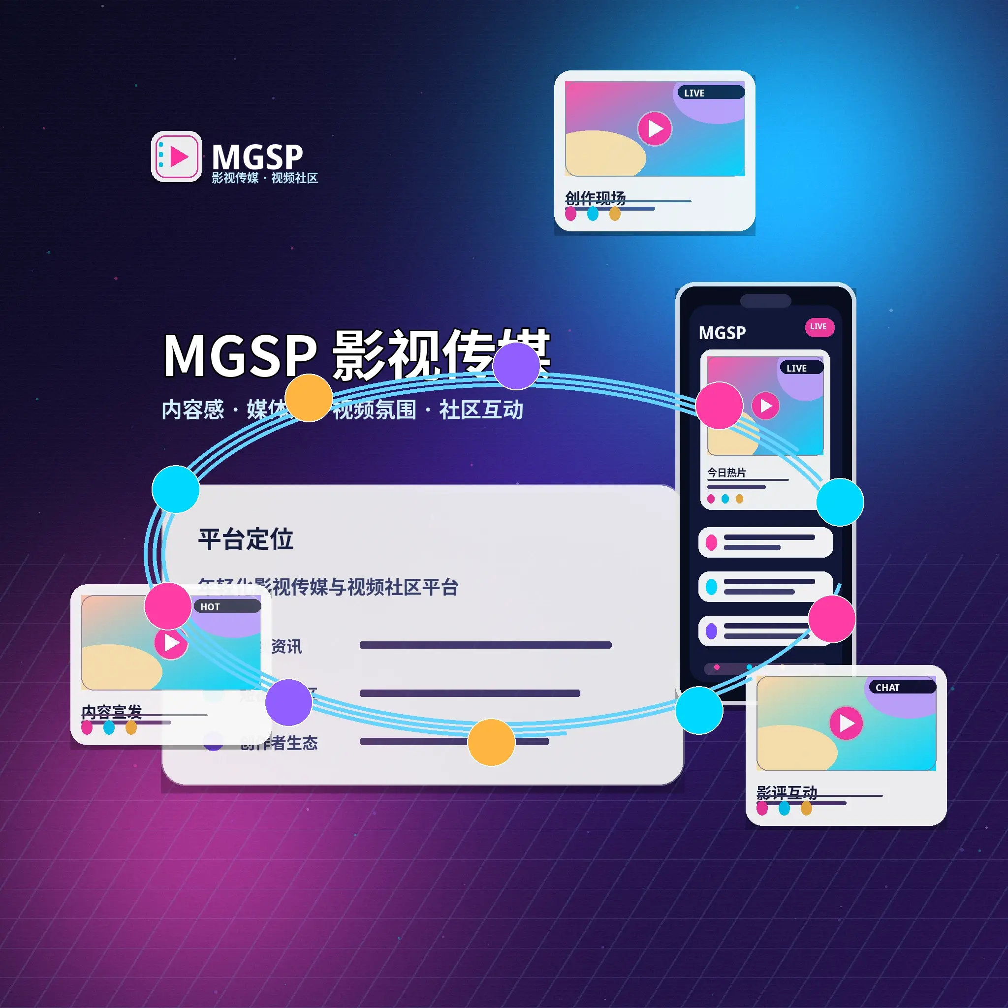 关于蘑菇视频品牌与长期服务